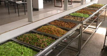 食堂承包 蘇州員工食堂承包圖片,食堂承包 蘇州員工食堂承包高清圖片 吳江市同里鎮(zhèn)好伙伴餐飲管理服務(wù)部,
